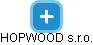 HOPWOOD s.r.o. - náhled vizuálního zobrazení vztahů obchodního rejstříku
