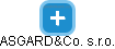 ASGARD&Co. s.r.o. - náhled vizuálního zobrazení vztahů obchodního rejstříku