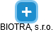 BIOTRA, s.r.o. - náhled vizuálního zobrazení vztahů obchodního rejstříku