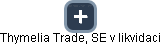 Thymelia Trade, SE v likvidaci - náhled vizuálního zobrazení vztahů obchodního rejstříku