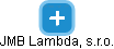 JMB Lambda, s.r.o. - náhled vizuálního zobrazení vztahů obchodního rejstříku