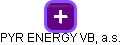 PYR ENERGY VB, a.s. - náhled vizuálního zobrazení vztahů obchodního rejstříku