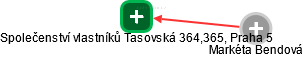 Společenství vlastníků Tasovská 364,365, Praha 5 - náhled vizuálního zobrazení vztahů obchodního rejstříku