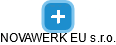 NOVAWERK EU s.r.o. - náhled vizuálního zobrazení vztahů obchodního rejstříku