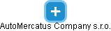 AutoMercatus Company s.r.o. - náhled vizuálního zobrazení vztahů obchodního rejstříku