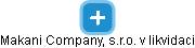 Makani Company, s.r.o. v likvidaci - náhled vizuálního zobrazení vztahů obchodního rejstříku