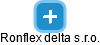 Ronflex delta s.r.o. - náhled vizuálního zobrazení vztahů obchodního rejstříku