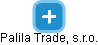 Palila Trade, s.r.o. - náhled vizuálního zobrazení vztahů obchodního rejstříku