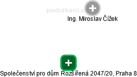 Společenství pro dům Rozšířená 2047/20, Praha 8 - náhled vizuálního zobrazení vztahů obchodního rejstříku