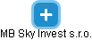 MB Sky Invest s.r.o. - náhled vizuálního zobrazení vztahů obchodního rejstříku