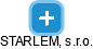 STARLEM, s.r.o. - náhled vizuálního zobrazení vztahů obchodního rejstříku