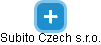 Subito Czech s.r.o. - náhled vizuálního zobrazení vztahů obchodního rejstříku