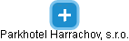 Parkhotel Harrachov, s.r.o. - náhled vizuálního zobrazení vztahů obchodního rejstříku