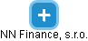 NN Finance, s.r.o. - náhled vizuálního zobrazení vztahů obchodního rejstříku