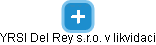 YRSI Del Rey s.r.o. v likvidaci - náhled vizuálního zobrazení vztahů obchodního rejstříku