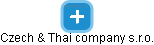 Czech & Thai company s.r.o. - náhled vizuálního zobrazení vztahů obchodního rejstříku