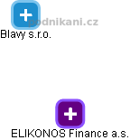 ELIKONOS Finance a.s. - náhled vizuálního zobrazení vztahů obchodního rejstříku