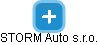 STORM Auto s.r.o. - náhled vizuálního zobrazení vztahů obchodního rejstříku