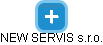 NEW SERVIS s.r.o. - náhled vizuálního zobrazení vztahů obchodního rejstříku