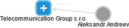 Telecommunication Group s.r.o. - náhled vizuálního zobrazení vztahů obchodního rejstříku