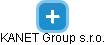 KANET Group s.r.o. - náhled vizuálního zobrazení vztahů obchodního rejstříku