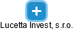 Lucetta Invest, s.r.o. - náhled vizuálního zobrazení vztahů obchodního rejstříku