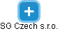 SG Czech s.r.o. - náhled vizuálního zobrazení vztahů obchodního rejstříku