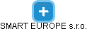 SMART EUROPE s.r.o. - náhled vizuálního zobrazení vztahů obchodního rejstříku