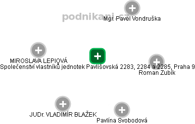 Společenství vlastníků jednotek Pavlišovská 2283, 2284 a 2285, Praha 9 - náhled vizuálního zobrazení vztahů obchodního rejstříku