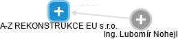 A-Z REKONSTRUKCE EU s.r.o. - náhled vizuálního zobrazení vztahů obchodního rejstříku