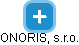 ONORIS, s.r.o. - náhled vizuálního zobrazení vztahů obchodního rejstříku