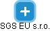 SGS EU s.r.o. - náhled vizuálního zobrazení vztahů obchodního rejstříku
