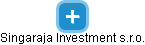 Singaraja Investment s.r.o. - náhled vizuálního zobrazení vztahů obchodního rejstříku