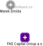 FAS Capital Group a.s. - náhled vizuálního zobrazení vztahů obchodního rejstříku