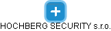 HOCHBERG SECURITY s.r.o. - náhled vizuálního zobrazení vztahů obchodního rejstříku