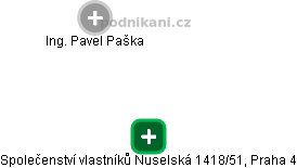 Společenství vlastníků Nuselská 1418/51, Praha 4 - náhled vizuálního zobrazení vztahů obchodního rejstříku