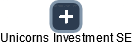 Unicorns Investment SE - náhled vizuálního zobrazení vztahů obchodního rejstříku