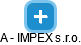 A - IMPEX s.r.o. - náhled vizuálního zobrazení vztahů obchodního rejstříku