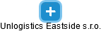 Unlogistics Eastside s.r.o. - náhled vizuálního zobrazení vztahů obchodního rejstříku
