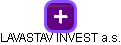 LAVASTAV INVEST a.s. - náhled vizuálního zobrazení vztahů obchodního rejstříku