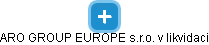 ARO GROUP EUROPE s.r.o. v likvidaci - náhled vizuálního zobrazení vztahů obchodního rejstříku