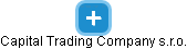 Capital Trading Company s.r.o. - náhled vizuálního zobrazení vztahů obchodního rejstříku