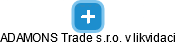 ADAMONS Trade s.r.o. v likvidaci - náhled vizuálního zobrazení vztahů obchodního rejstříku