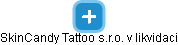 SkinCandy Tattoo s.r.o. v likvidaci - náhled vizuálního zobrazení vztahů obchodního rejstříku