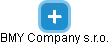 BMY Company s.r.o. - náhled vizuálního zobrazení vztahů obchodního rejstříku