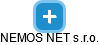 NEMOS NET s.r.o. - náhled vizuálního zobrazení vztahů obchodního rejstříku