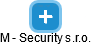 M - Security s.r.o. - náhled vizuálního zobrazení vztahů obchodního rejstříku