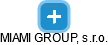 MIAMI GROUP, s.r.o. - náhled vizuálního zobrazení vztahů obchodního rejstříku
