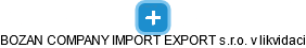 BOZAN COMPANY IMPORT EXPORT s.r.o. v likvidaci - náhled vizuálního zobrazení vztahů obchodního rejstříku