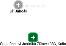 Společenství vlastníků Žižkova 383, Kolín - náhled vizuálního zobrazení vztahů obchodního rejstříku